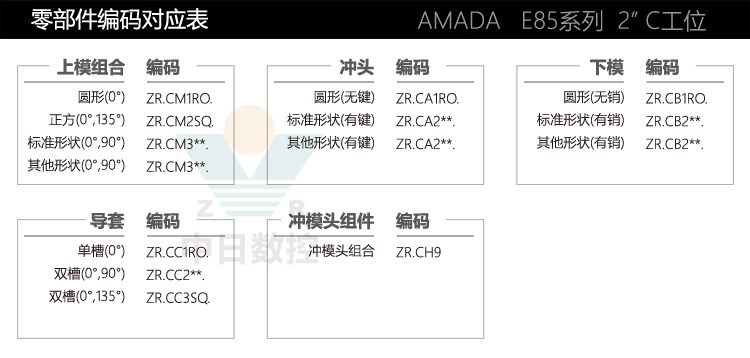 amada厚轉(zhuǎn)塔E85系列C工位